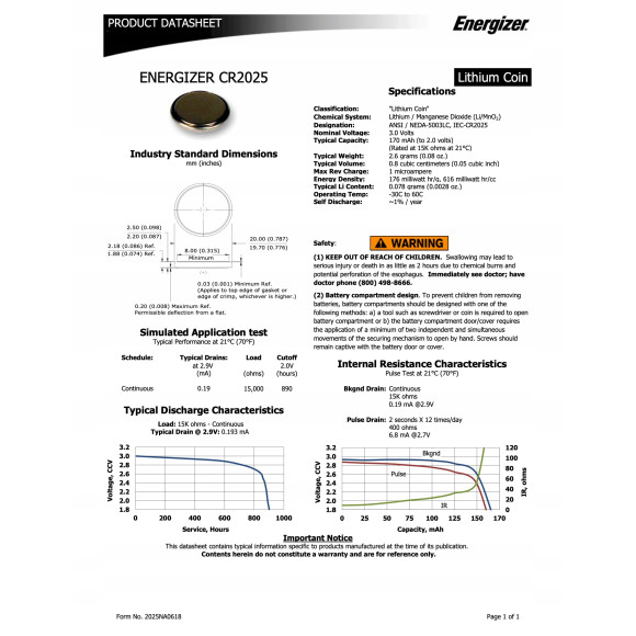 Bateria litowa Energizer CR2025 2szt