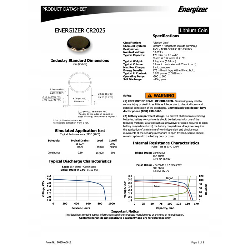 Bateria litowa Energizer CR2025 2szt