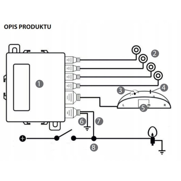Białe czujniki parkowania Peiying z wyświetlaczem (tył)